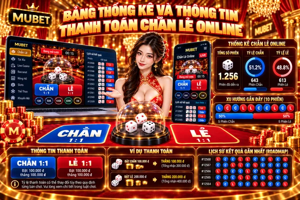 Bảng Thống Kê Và Thông Tin Thanh Toán Chẵn Lẻ Online MUBET Bảng thống kê và thông tin thanh toán chẵn lẻ online MUBET với tỷ lệ Chẵn Lẻ, kết quả xúc xắc và lịch sử các phiên chơi.