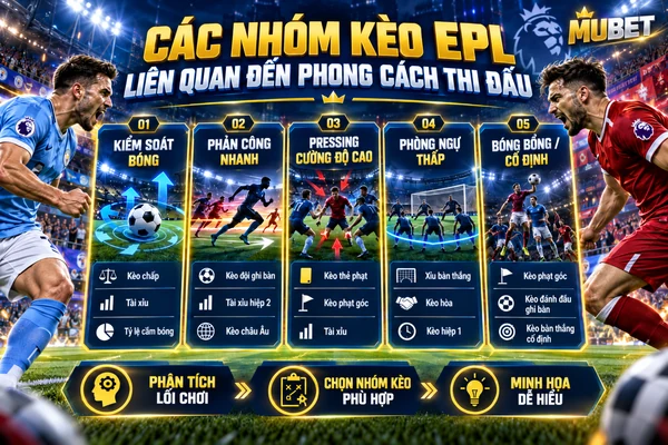 Các nhóm kèo EPL liên quan đến phong cách thi đấu MUBET với lối chơi kiểm soát bóng, phản công nhanh, pressing, phòng ngự thấp và bóng bổng.