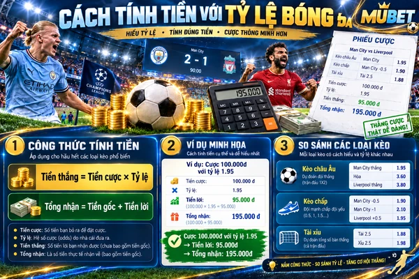 Cách tính tiền với tỷ lệ bóng đá MUBET qua ví dụ cược 100.000 đồng, tỷ lệ 1.95, tiền lãi 95.000 đồng và tổng nhận 195.000 đồng.