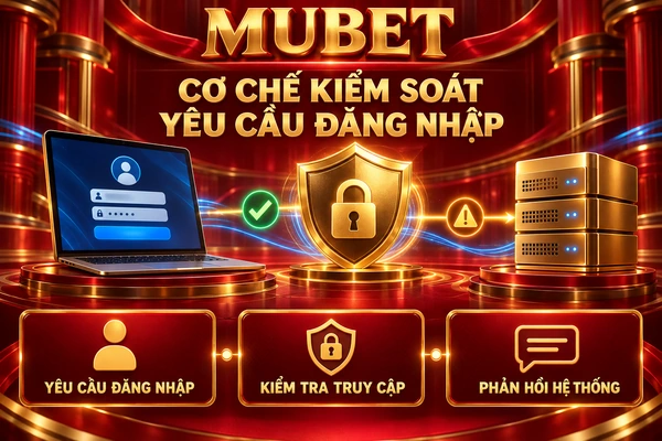 Minh họa kiểm soát đăng nhập MUBET với máy tính, khiên khóa và máy chủ phản hồi.