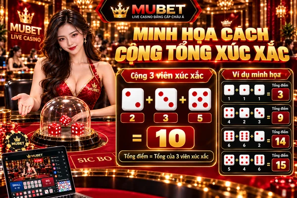 Minh Họa Cách Cộng Tổng Xúc Xắc Sic Bo MUBET Minh họa cách cộng tổng xúc xắc Sic Bo MUBET với ba viên xúc xắc, ví dụ tính tổng điểm và giao diện Live Casino.
