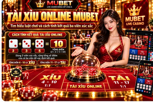 Tài xỉu online MUBET minh họa luật chơi và cách tính kết quả bằng tổng điểm của ba viên xúc xắc.