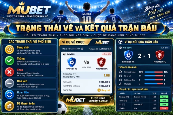 Trạng thái vé và kết quả trận đấu MUBET với các trạng thái đang chờ, thắng, thua, hòa kèo, hoàn tiền và bảng thống kê bóng đá.